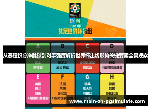 从赛程积分净胜球到对手强度解析世界杯出线形势关键要素全景观察