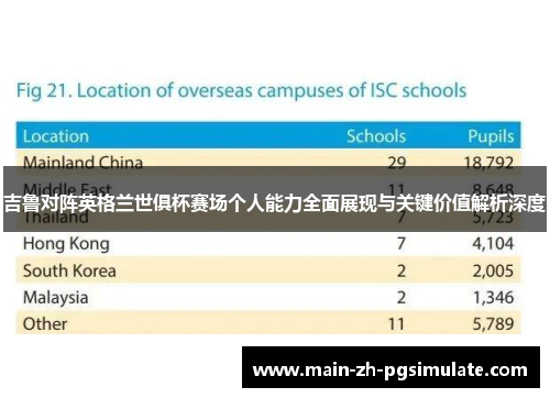 吉鲁对阵英格兰世俱杯赛场个人能力全面展现与关键价值解析深度
