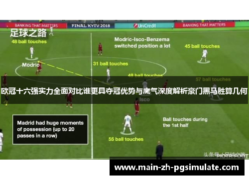 欧冠十六强实力全面对比谁更具夺冠优势与底气深度解析豪门黑马胜算几何 欧冠十六强实力全面对比谁更具夺冠优势与底气深度解析豪门黑马胜算几何