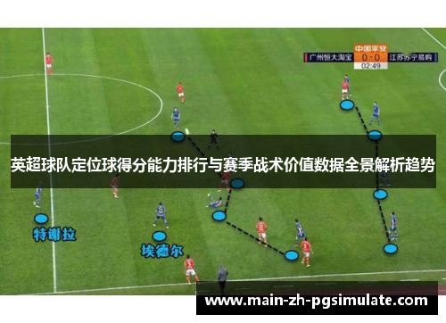 英超球队定位球得分能力排行与赛季战术价值数据全景解析趋势 英超球队定位球得分能力排行与赛季战术价值数据全景解析趋势