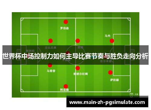 世界杯中场控制力如何主导比赛节奏与胜负走向分析 世界杯中场控制力如何主导比赛节奏与胜负走向分析