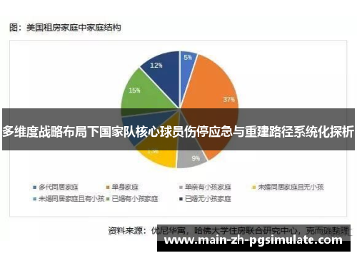 多维度战略布局下国家队核心球员伤停应急与重建路径系统化探析 多维度战略布局下国家队核心球员伤停应急与重建路径系统化探析