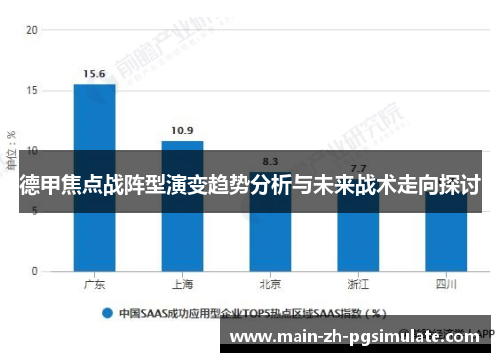 德甲焦点战阵型演变趋势分析与未来战术走向探讨