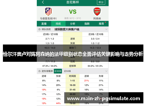 恰尔汗奥卢对阵阿森纳的法甲级别状态全面评估关键影响与走势分析 恰尔汗奥卢对阵阿森纳的法甲级别状态全面评估关键影响与走势分析