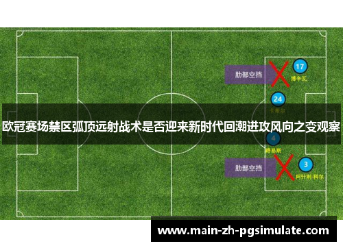 欧冠赛场禁区弧顶远射战术是否迎来新时代回潮进攻风向之变观察