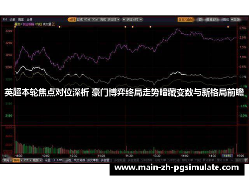 英超本轮焦点对位深析 豪门博弈终局走势暗藏变数与新格局前瞻
